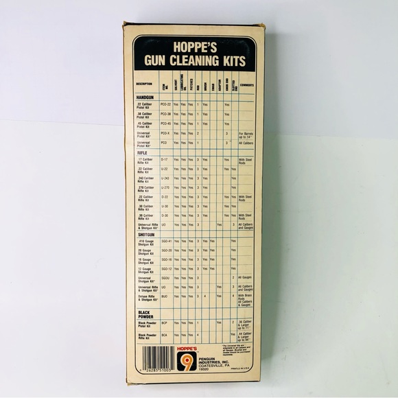 Hoppe's 9 Universal Rifle Shotgun Blackpower Hand Gun Cleaning Kit storage Box - Picture 3 of 9